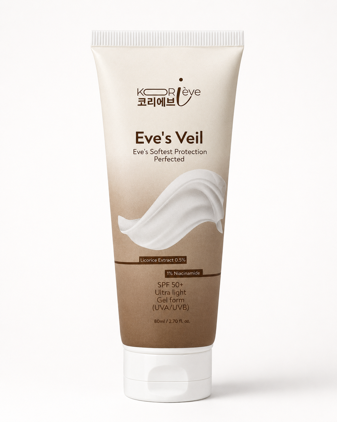 Skin Protection